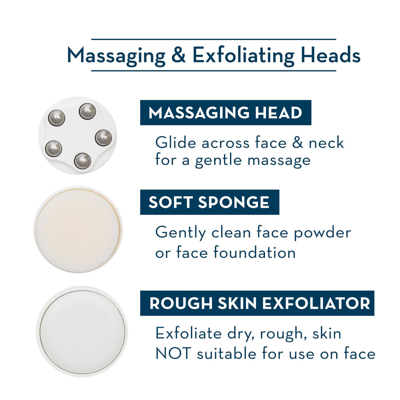 White 6-in-1 Deluxe Facial Cleansing Spin Roller Heads