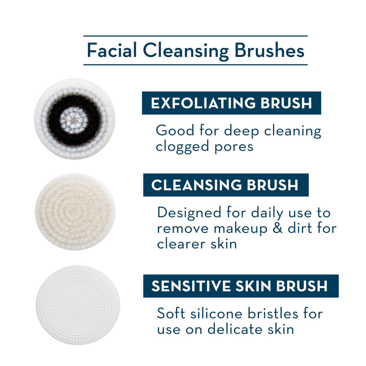 White 6-in-1 Deluxe Facial Cleansing Spin Roller Brushes