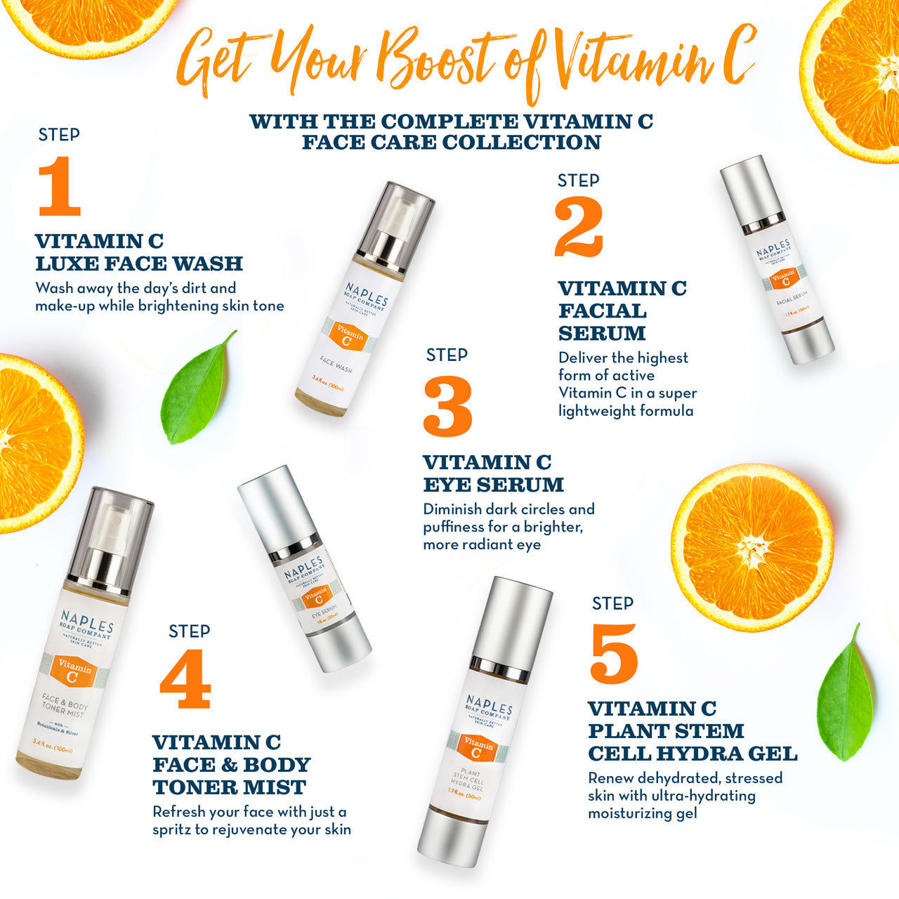 Vitamin C Face Wash 3.4 oz Key Uses